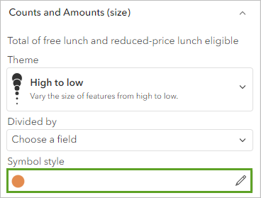 Symbol style Symbol style